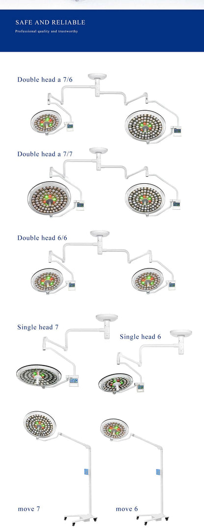 LED Ceiling-Mounted Surgical Light with Camera System